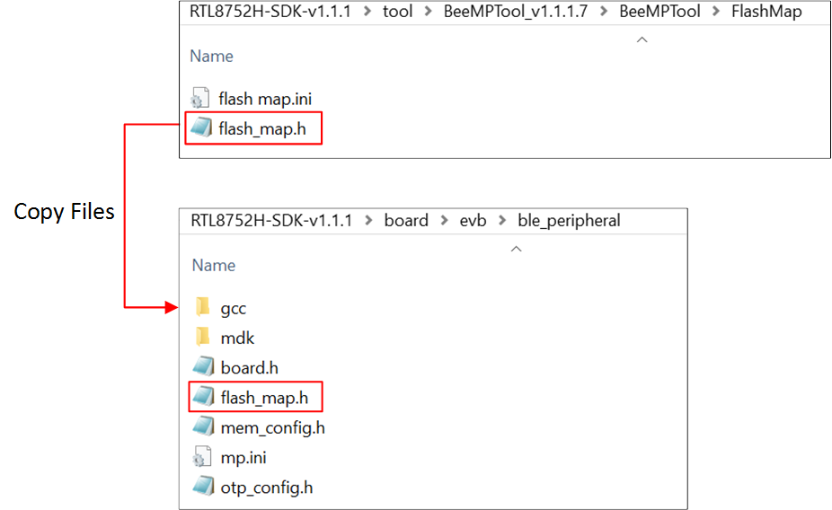 ../../_images/flash_map.png