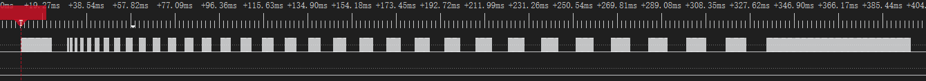 Here should be a picture of the IR sending waveforms