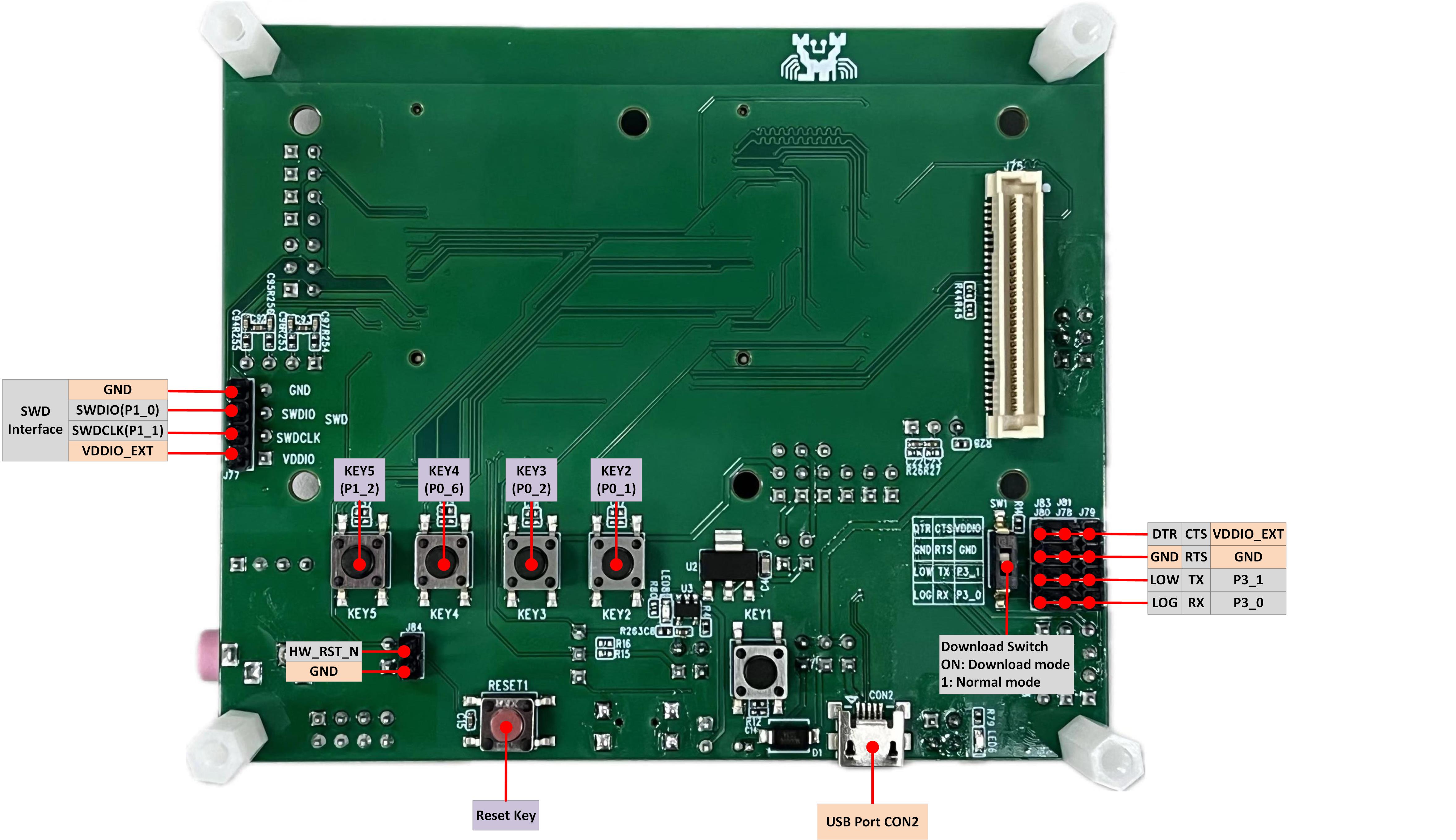 ../../../_images/EVB_model_A_interfaces_distribution_Diagram-Back.jpg