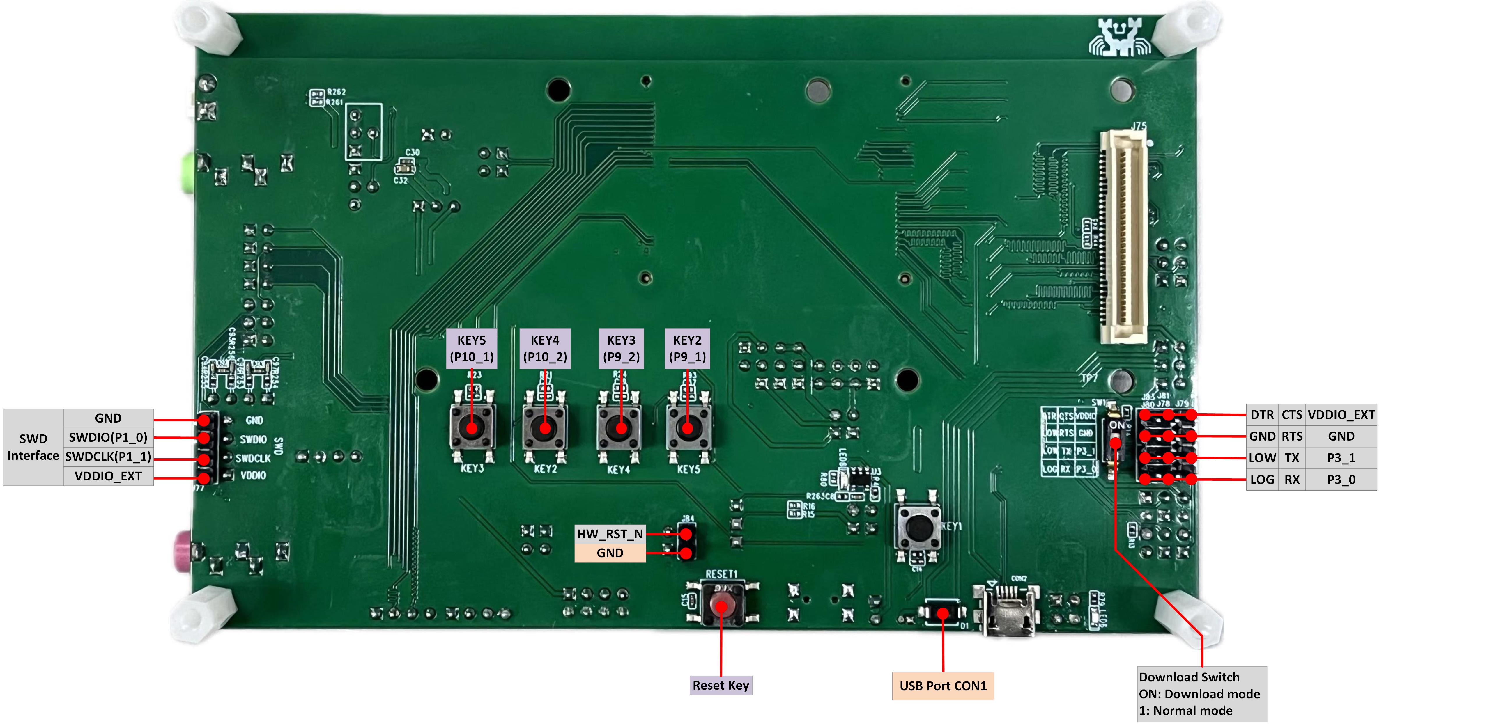 ../../../_images/EVB_model_C_interfaces_distribution_Diagram-Back.jpg
