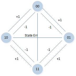 ../../../../../_images/Schematic_Diagram_of_QDEC_Direction_Judgment.jpg
