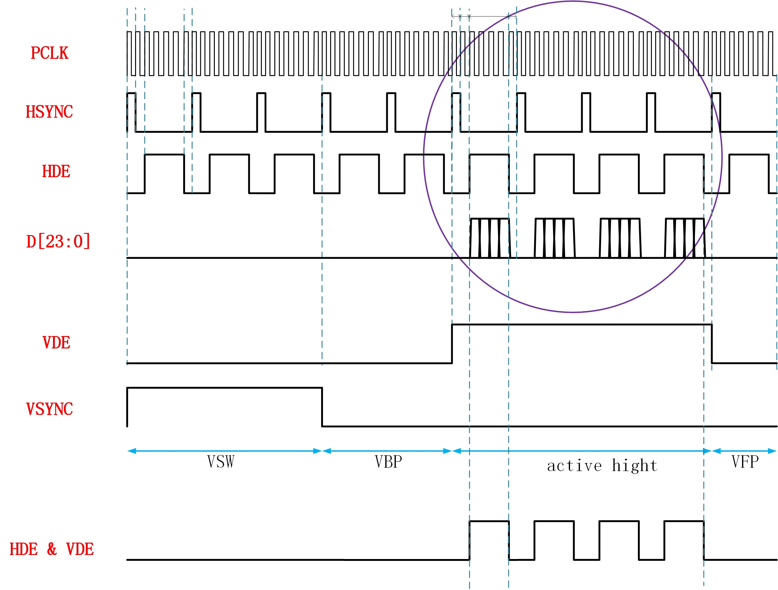../../../../../_images/dpi_sample_waveform.jpg