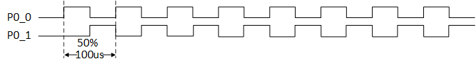 ../../../../../../_images/enhtimer-pwm-manual.png