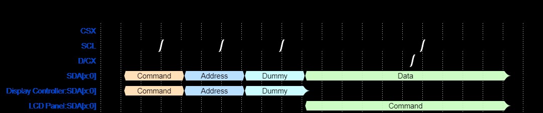 ../../../../../_images/sdi_rx_procedure.jpg