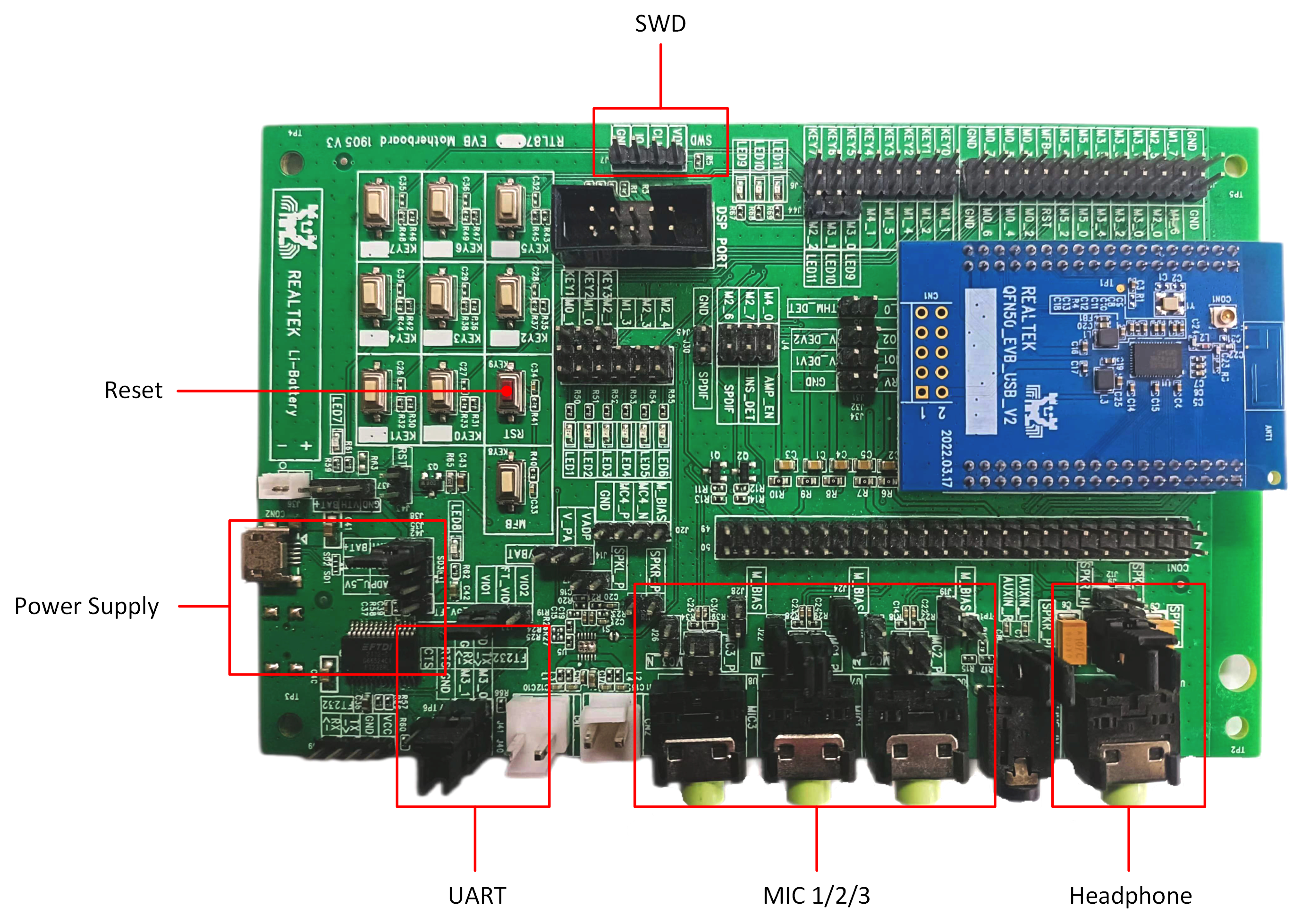 ../../_images/EVB_modules_distribution.png