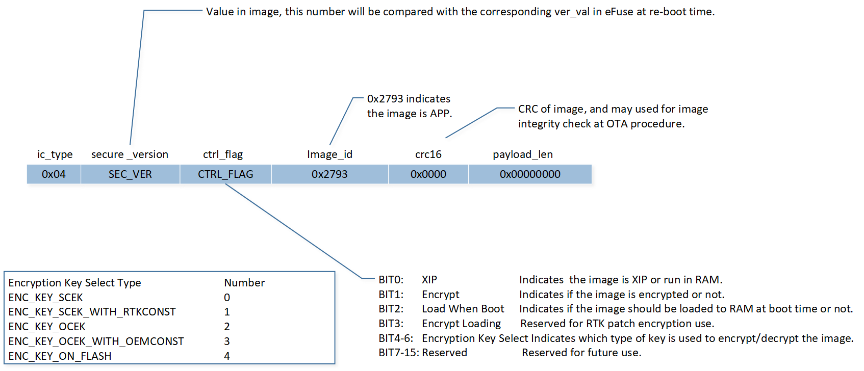../../../_images/Image_Control_Header.png