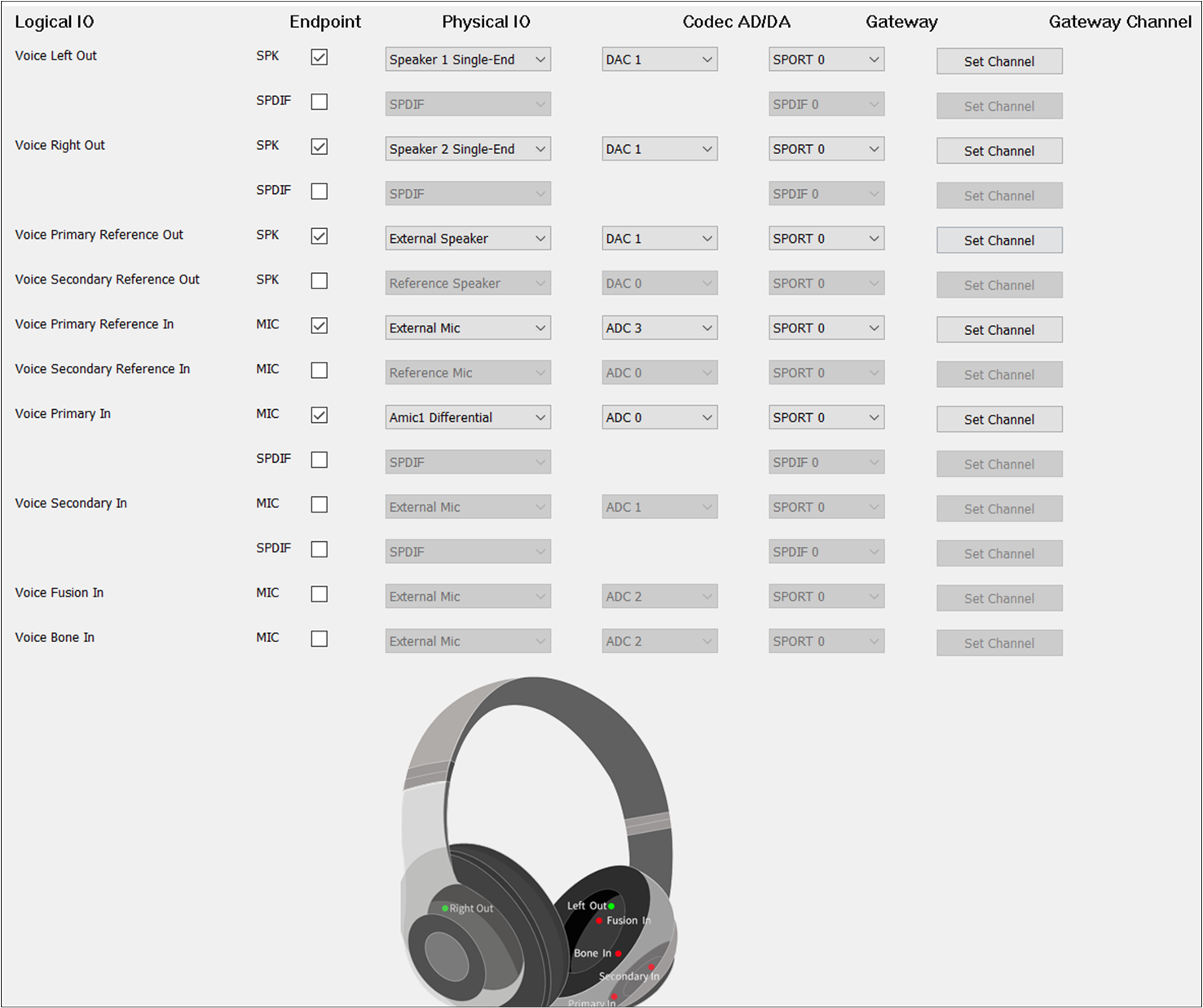 ../../../_images/Voice_Physical_Path.png