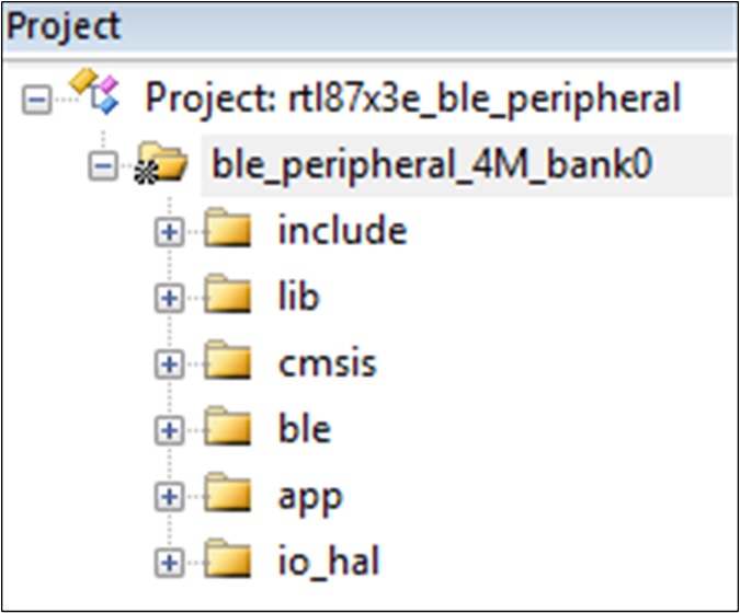 ../../../_images/app_sample_project_ble_peripheral.jpg