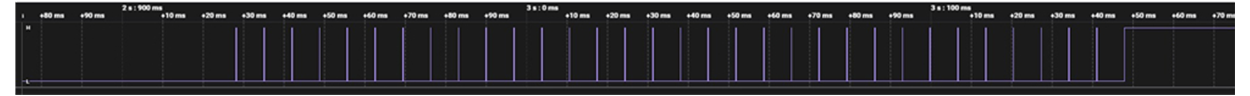 ../../../_images/IR_Demo_1_Expected_Result_Diagram.png