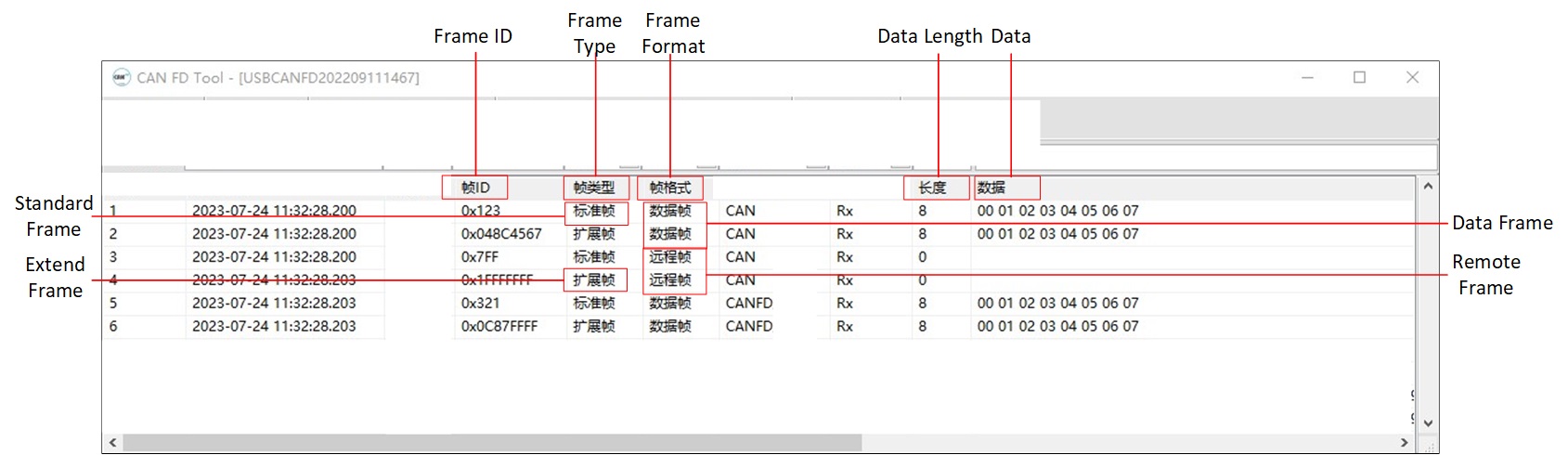 ../../../_images/CAN_USB_FD_TOOL.jpg