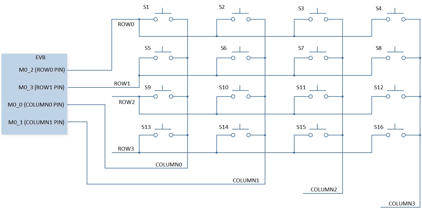 ../../../_images/KEYSCAN_Hardware_Connection_Diagram.jpg
