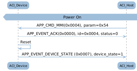 ../../_images/bt_audio_trx_power_on.png