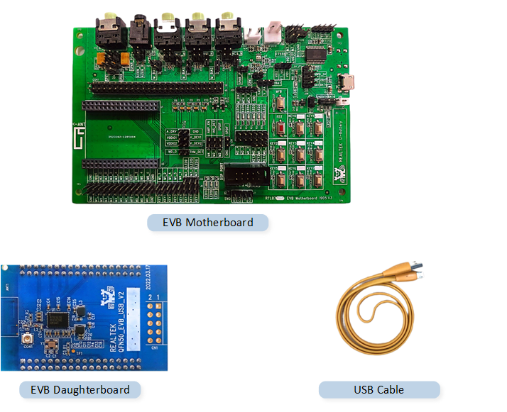 ../../_images/hardware_environment_preparation.png