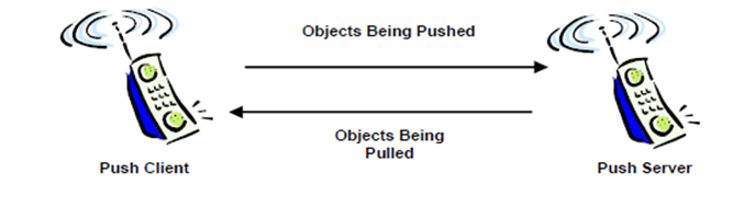 ../../../../../_images/opp_profile_scenario.png