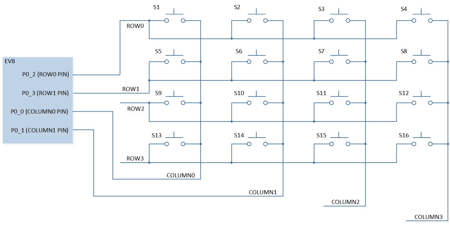 ../../../_images/KeyScan_Sample_Code_Hardware_Connection_Diagram.png