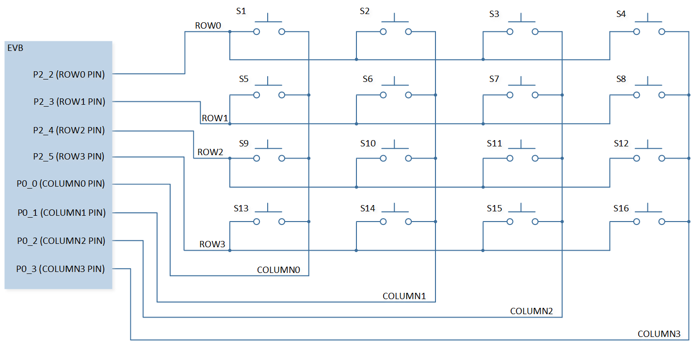 ../../../_images/Software_KeyScan_Sample_Code_Hardware_Connection_Diagram.png