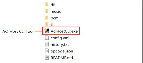../../_images/bt_audio_trx_acihostcli_tool.png